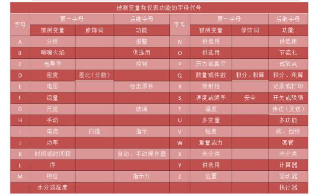 ansys高性能计算设置